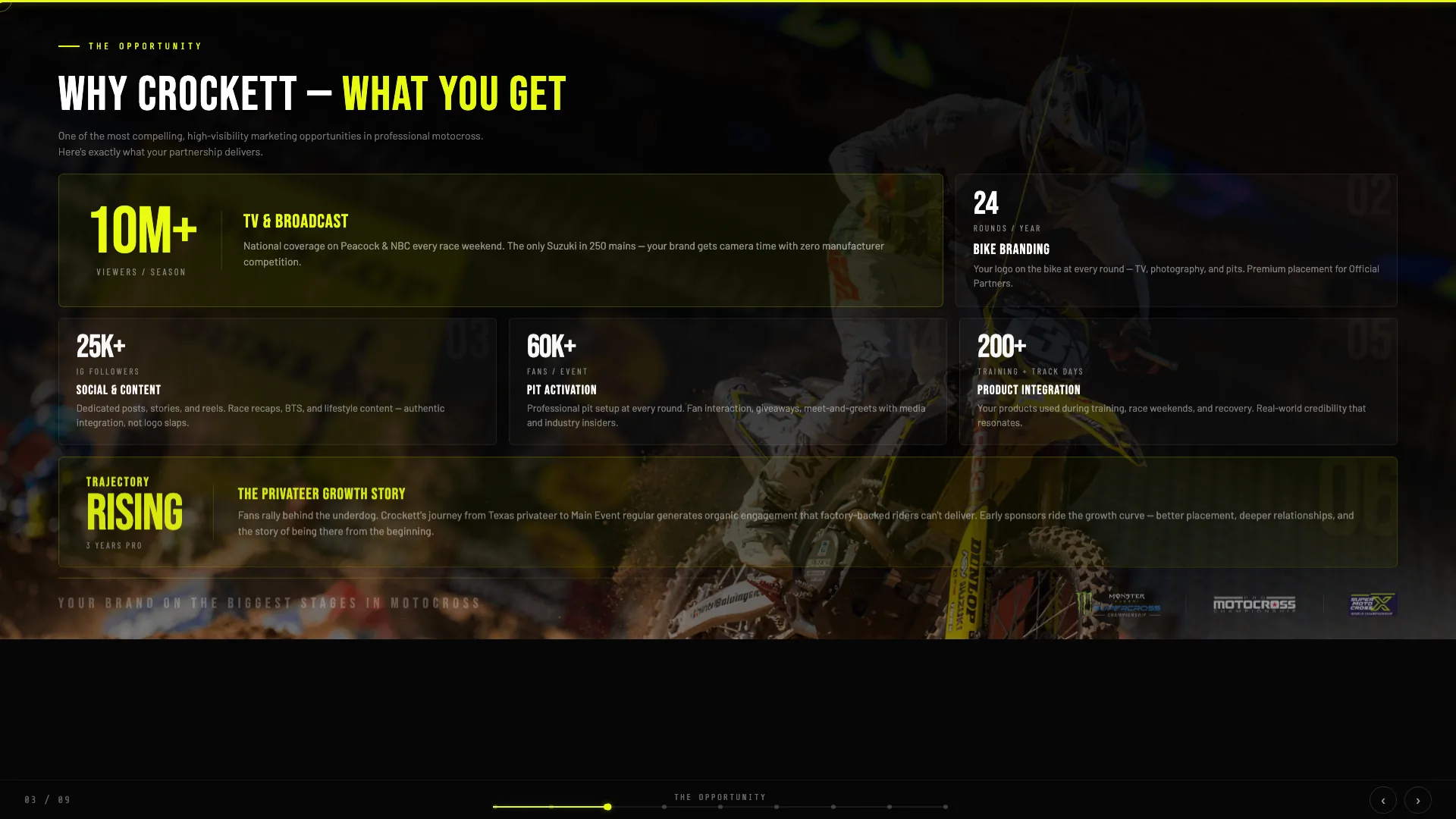 The Opportunity slide